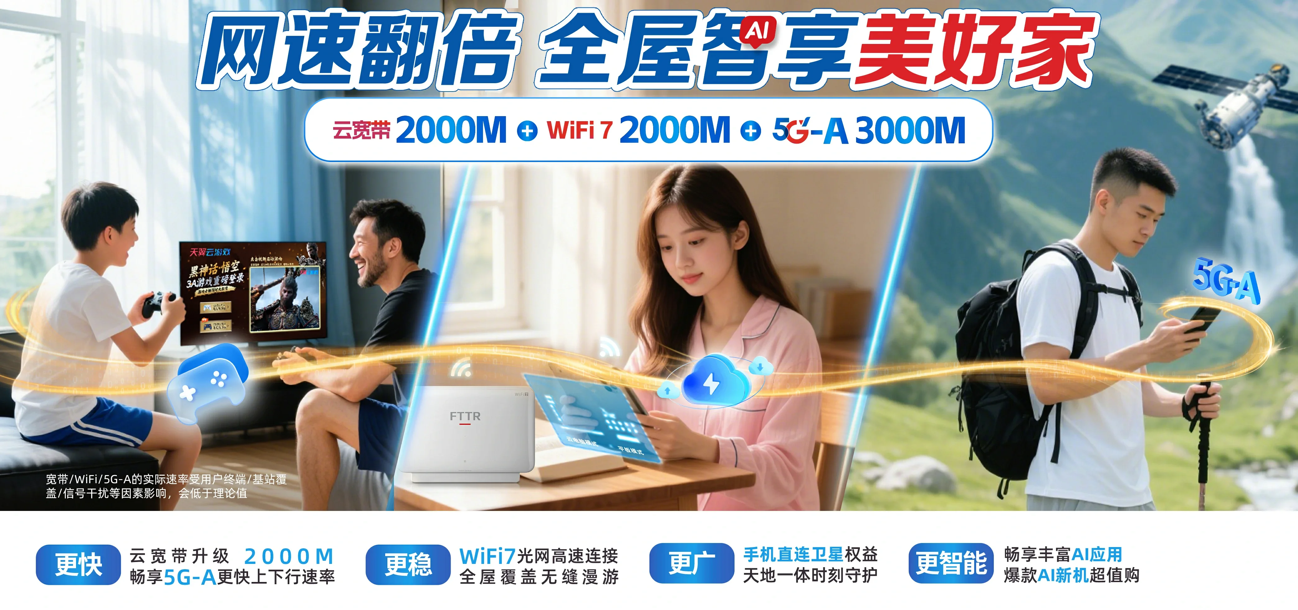 中国电信 甘孜电信宽带 宽带套餐